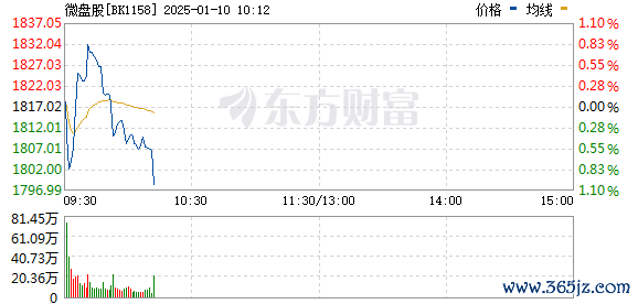 R图 BK1158_0